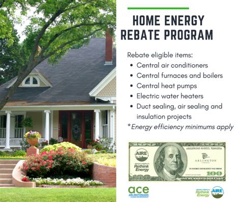 home energy rebate programs